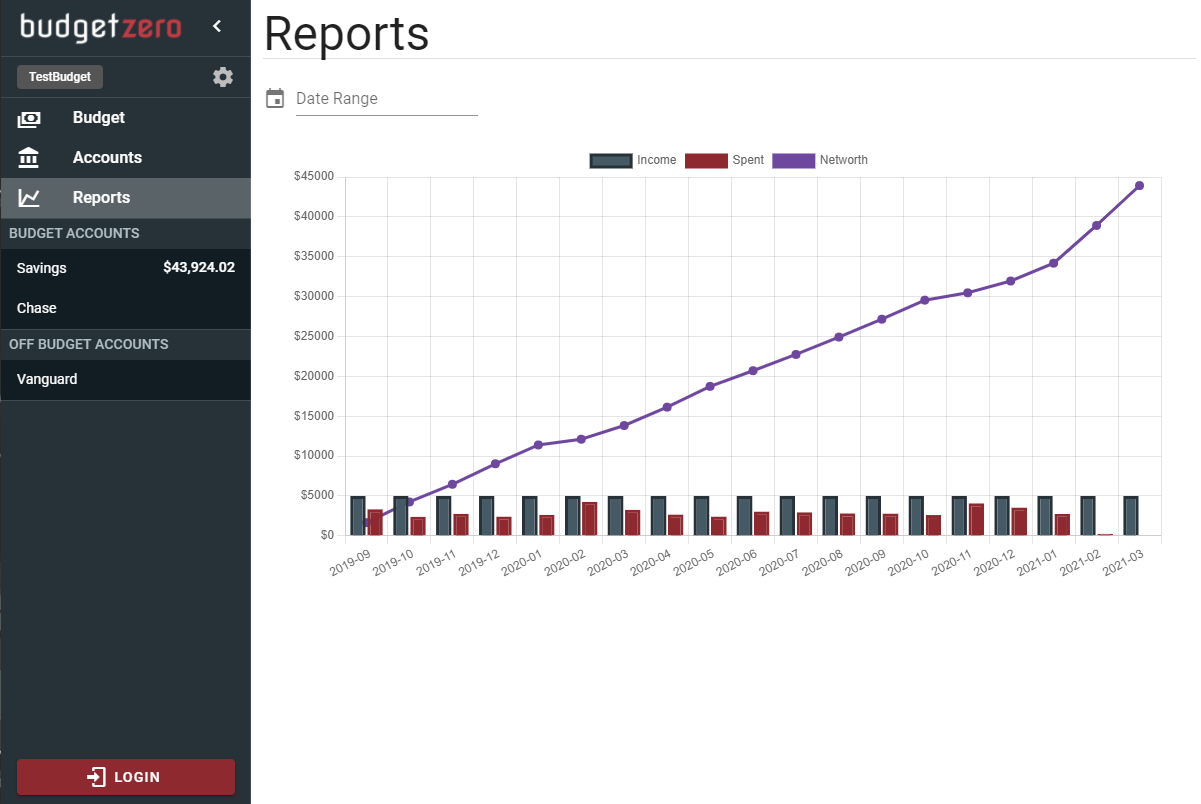 Track Your Progress